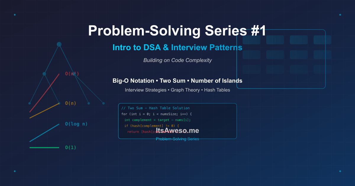 Problem-Solving Series #1: Introduction to Data Structures and Algorithms